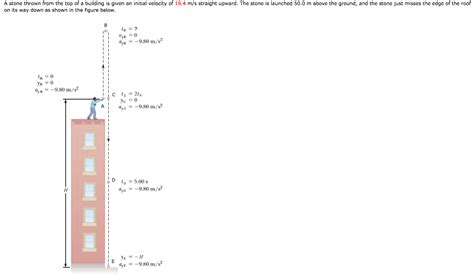 Solved A Stone Thrown From The Top Of A Building Is Given An Chegg