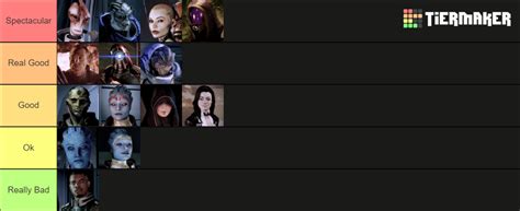 Mass Effect 2 Squadmates Tier List (Community Rankings) - TierMaker