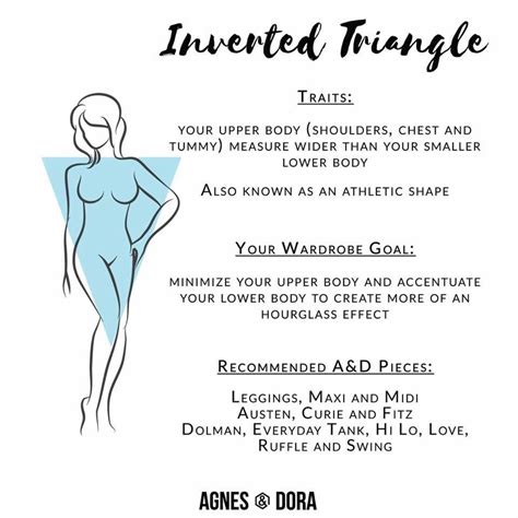 Inverted Triangle Shape Inverted Triangle Body Triangle Body Shape