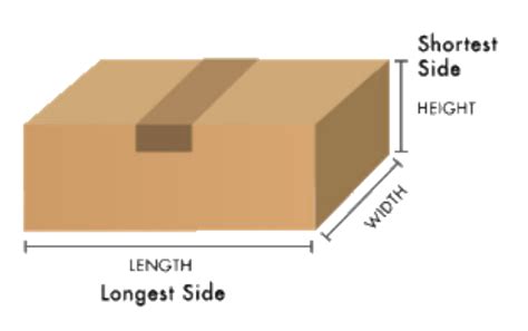 Shopee Parcel Measurement Update Complete Guideline Ginee