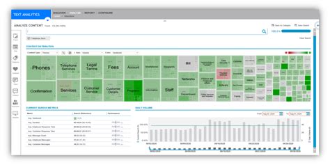 Text Analytics Singapore Verint Text Analytics