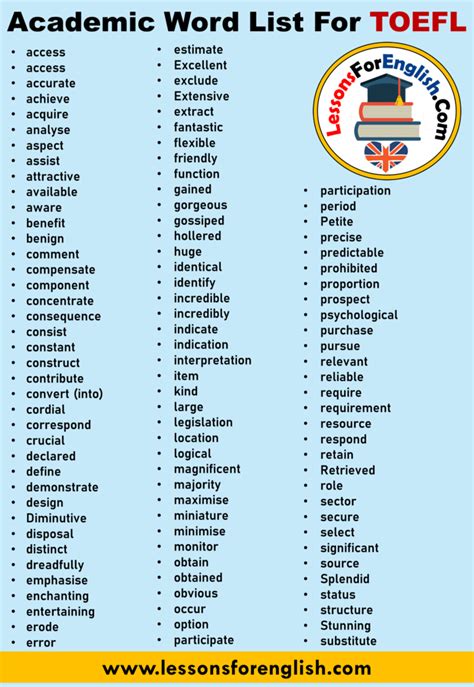 Academic Word List Pdf Ielts