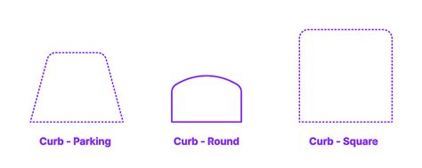 Curb - Round Dimensions & Drawings | Dimensions.com