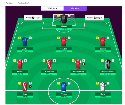 Use your Fantasy League strategy to boost your real-life marketing ...