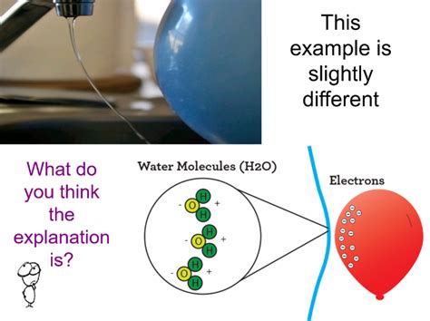 What Is Charge In Electricity Gcse