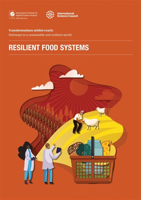 Resilient Food Systems International Science Council