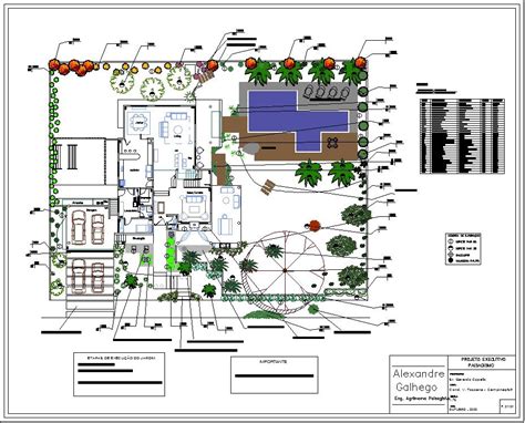 Paisagismo Residencial Diferenciado Projeto De Paisagismo Paisagismo