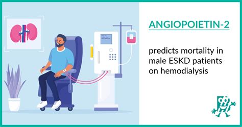 Angiopoietin 2 Predicts Mortality In Male ESKD Patients On Hemodialysis