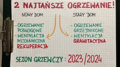 LISTOPAD 2023 ROK 71 M3 GAZU Jeszcze NIGDY OGRZEWANIE MOJEGO DOMU