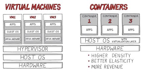 Best 8 Free And Open Source Virtual Desktop Infrastructure Software