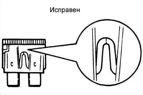 Hyundai Accent Предохранители