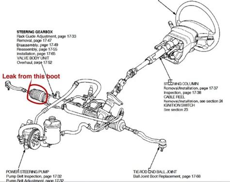 Power Steering Diagram