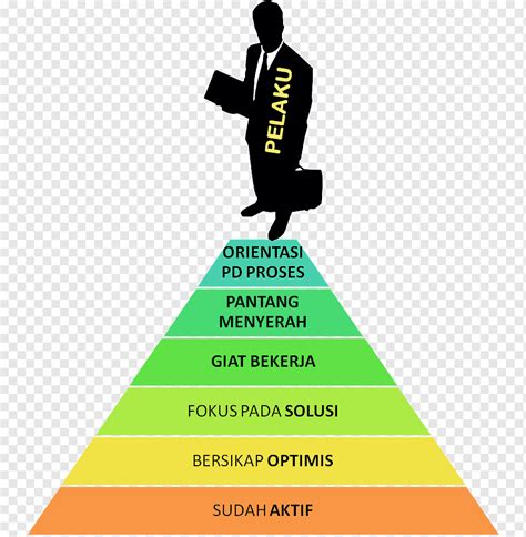 IBPS Clerk Exam Diagram Institute Of Banking Personnel Selection IBPS