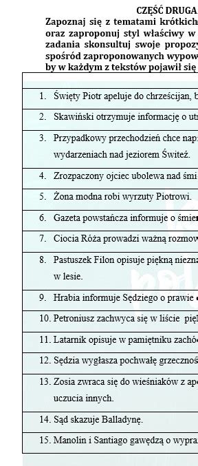 STYLE WYPOWIEDZI MATERIAŁ DLA UCZNIÓW KLAS 7 8 Złoty nauczyciel