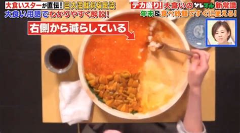 【衝撃映像】もえあずの大食い後のお腹のctスキャン画像がやばい 現役テレビディレクターのぼやきブログ