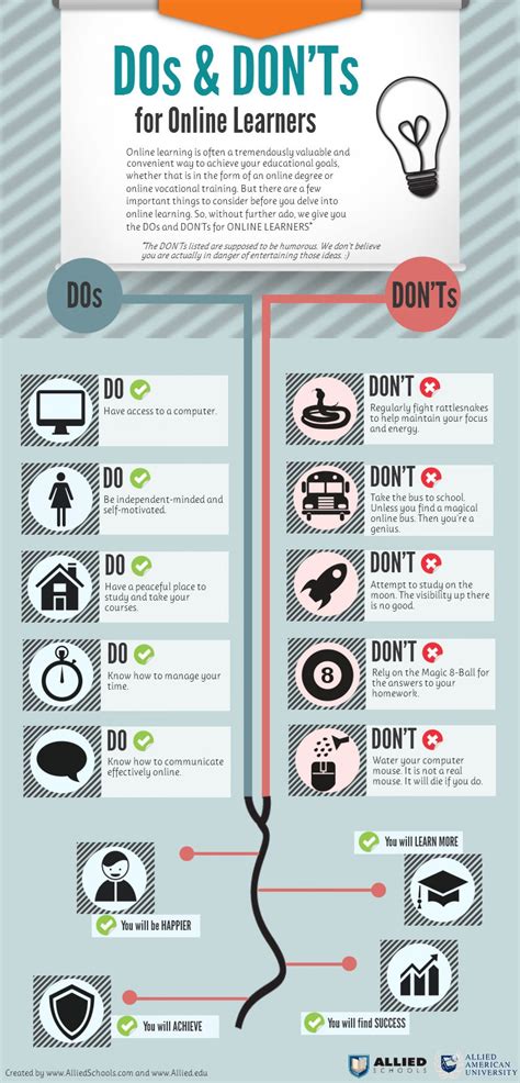 The DOs and DON'Ts for Online Learners | Visual.ly | Educational infographic, Online education ...