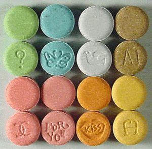 1 2 Psychoactive Drug Classifications Effects Psychoactive