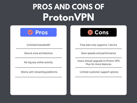 Vpn X Vpn