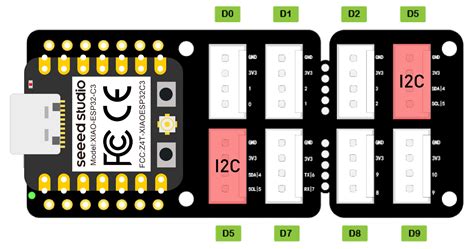 Building A Smart Home Control Centre Around Home Assistant Seeed