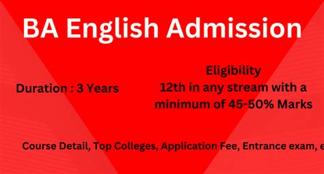 BA In English Admission 2024 Eligibility Syllabus Fee Scope