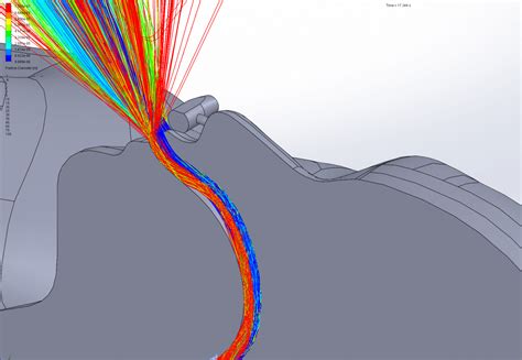 COVID-19 Transmission Assessment Report - Vapotherm