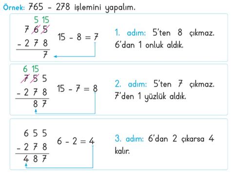 S N F Onluk Bozma Gerektiren Karma Lemi Konu Anlat M Etkinlik