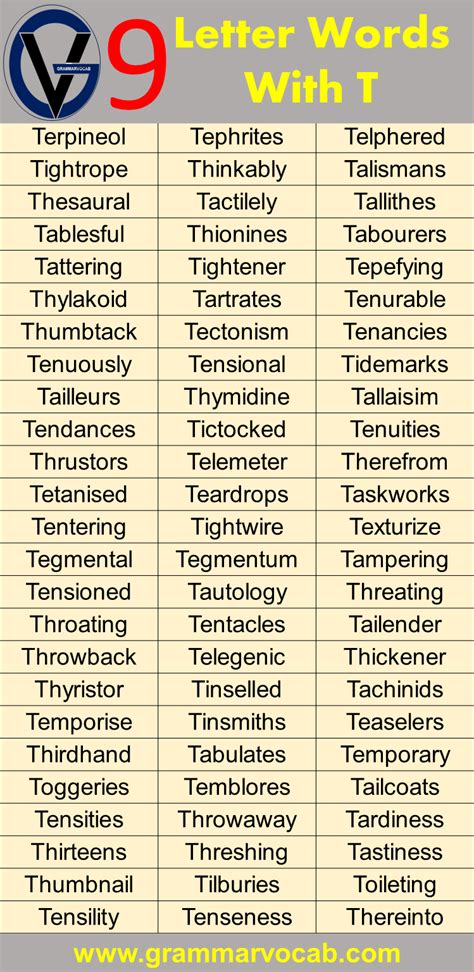 Nine Letter Words Starting With T - GrammarVocab