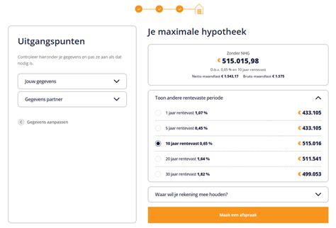 Online Tools Om Je Maximale Hypotheek Te Berekenen