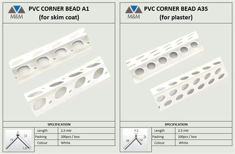 Pvc Corner Bead A A S Free Items On Carousell