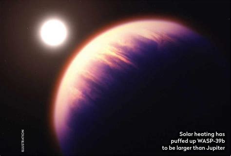 Read JWST Reveals Active Exoplanet Atmospheres Online