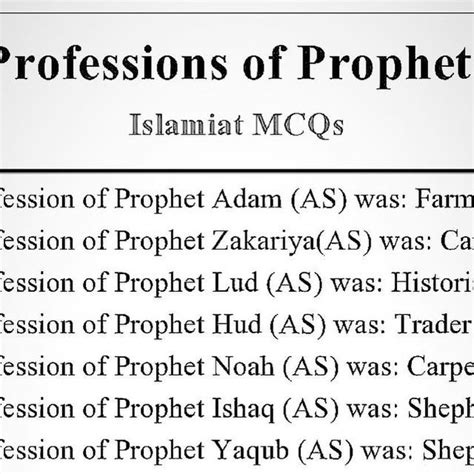 Prophets in Islam: CSS PMSGK PPSC ONE PAPER MCQS