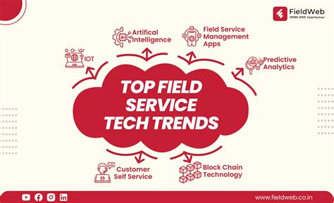 The Future Of Field Service Trends To Watch In