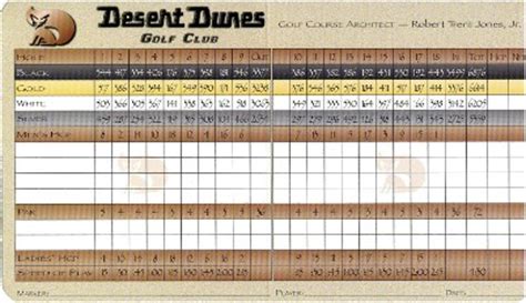 Desert Dunes Golf - Desert Dunes Golf Course - Palm Springs, CA