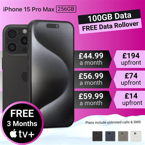 iPhone 14 Pro Best Black Friday Deals - Phones LTD