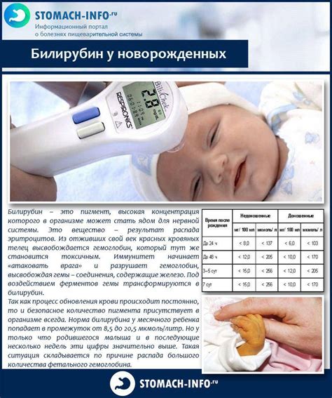 Билирубин у новорожденных