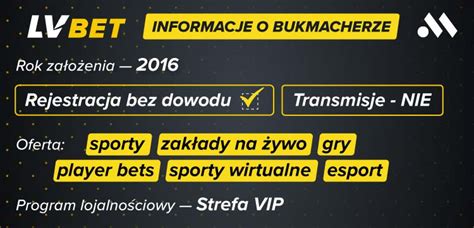 Lvbet Kod Promocyjny Bonus Powitalny Na Stycze