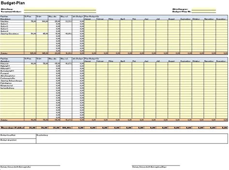 Vorlage F R Budgetplan Nderungsantrag Und Auswertung