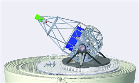 telescope structure  est blue red  green highlight  primary