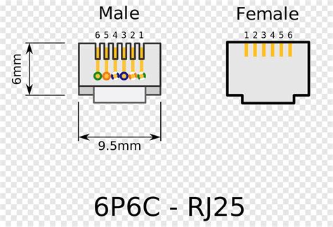 rj pin diagram wiring diagram