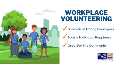 Improve Employee Engagement With Workplace Giving And Volunteering