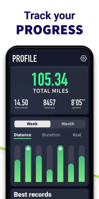 Aplikasi Lari Terbaik Untuk Android Dan Iphone Pejuang Kurus Wajib