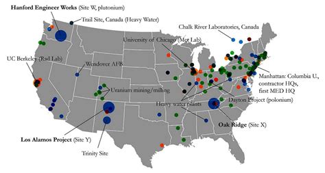 What Was The Manhattan Project