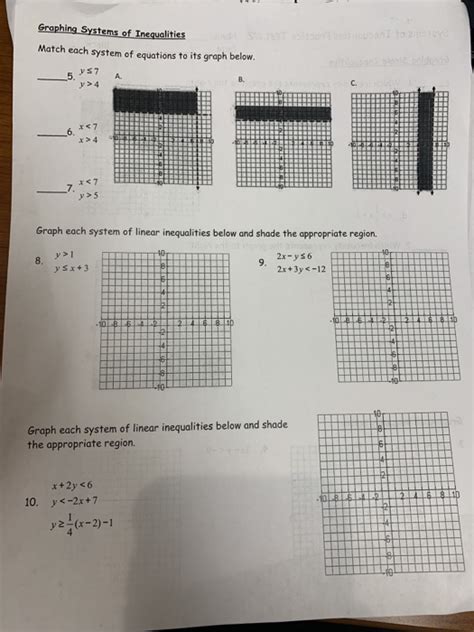 Solved Alitie Match Each System Of Equations To Its Graph Chegg