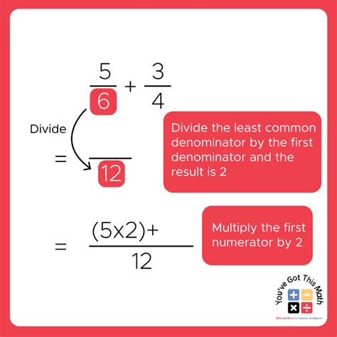 How To Add And Subtract Fractions With Different Denominators 5 Free Worksheets