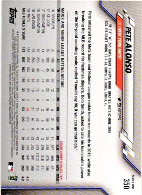 2020 Topps 350 Pete Alonso New York Mets EBay