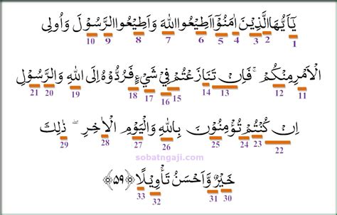 Hukum Bacaan Surat Al Quraisy Meteor