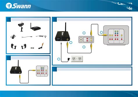 Swann Security System Wiring Diagram Pdf - Circuit Diagram