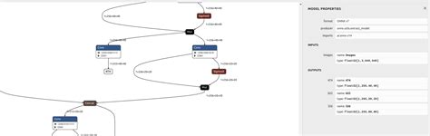 How To Set Static Outputs In Yolov5s 9021 Issues Ultralytics