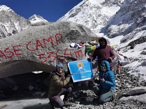 Everest Trekking in Nepal - Mt. Everest Trek - Happyland Treks