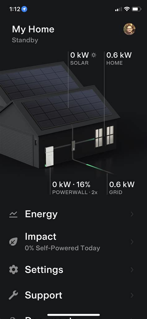 New Tesla solar installation not working at all. : r/TeslaSolar